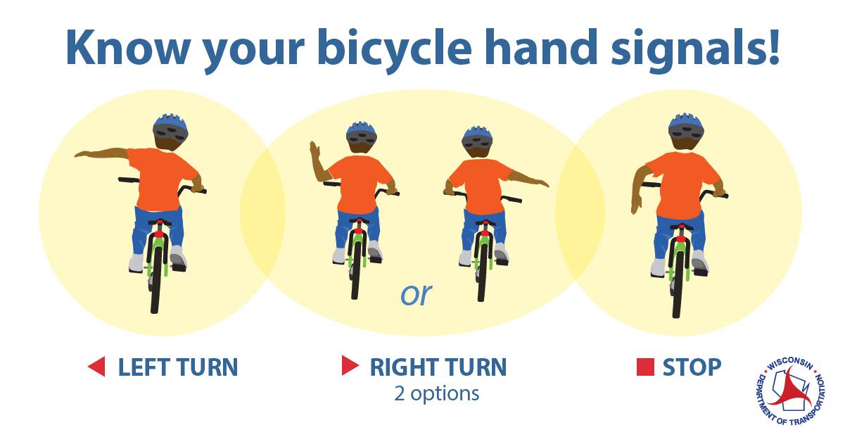 Hand signals for biking - left turn, right turn, stop